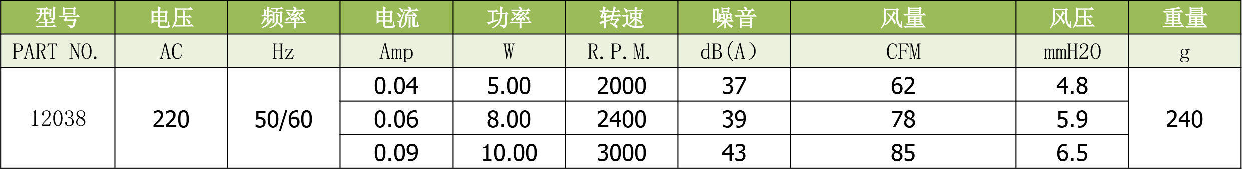 12038（7叶）.jpg