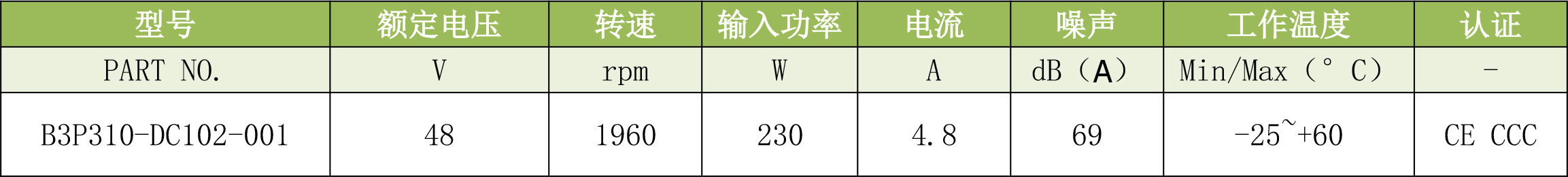 B3P310-DC102-001.jpg