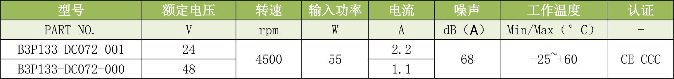 B3P133-DC072-001.jpg