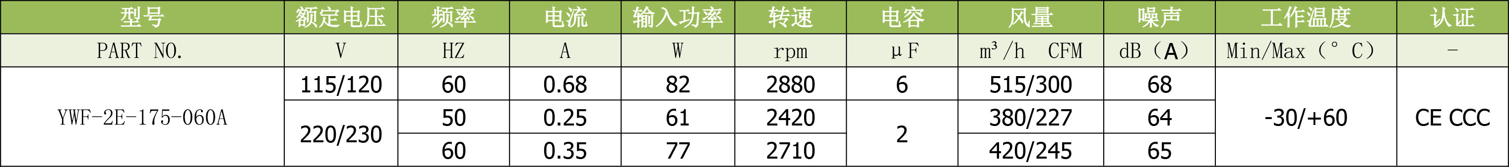 Φ175系列后倾离心风机.jpg